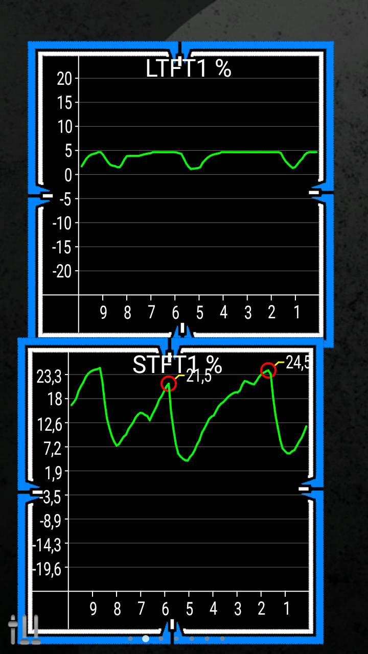 ubernommen sft.png